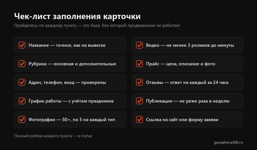 Чек-лист заполнения карточки компании в Яндекс Картах: рубрика, фотографии, видео, прайс, отзывы и публикации