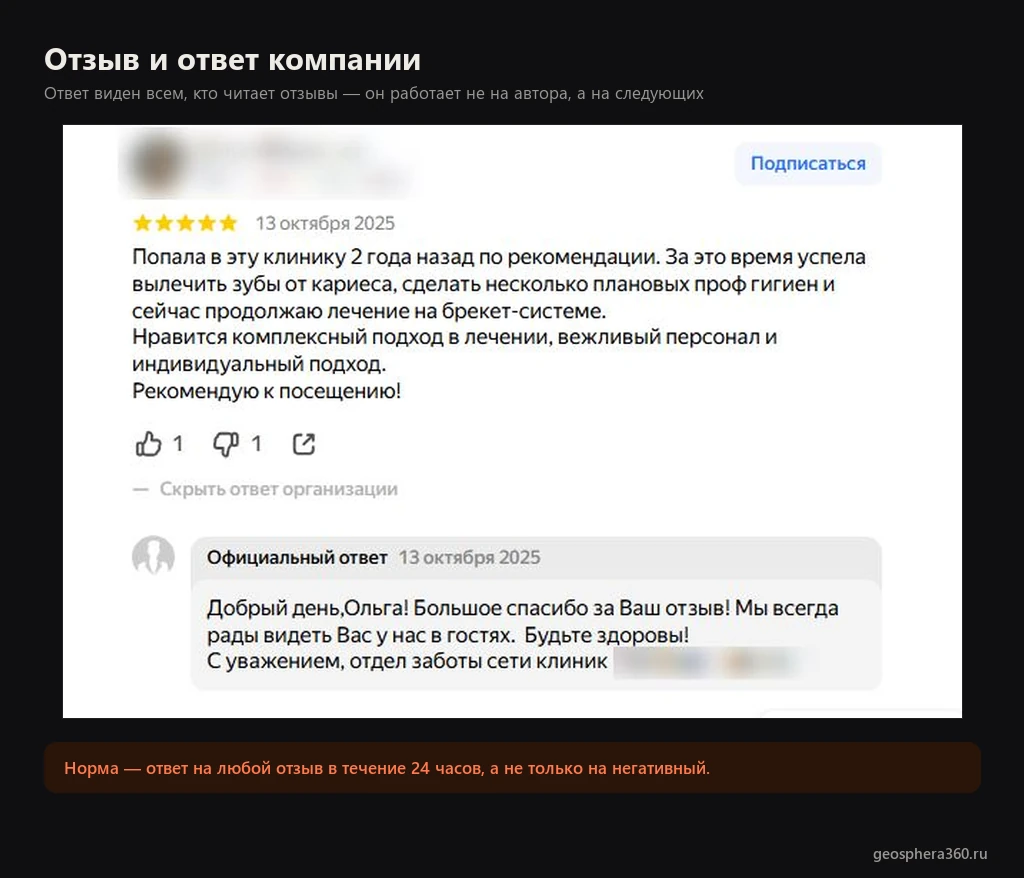 Отзыв клиента в Яндекс Картах и официальный ответ компании на него