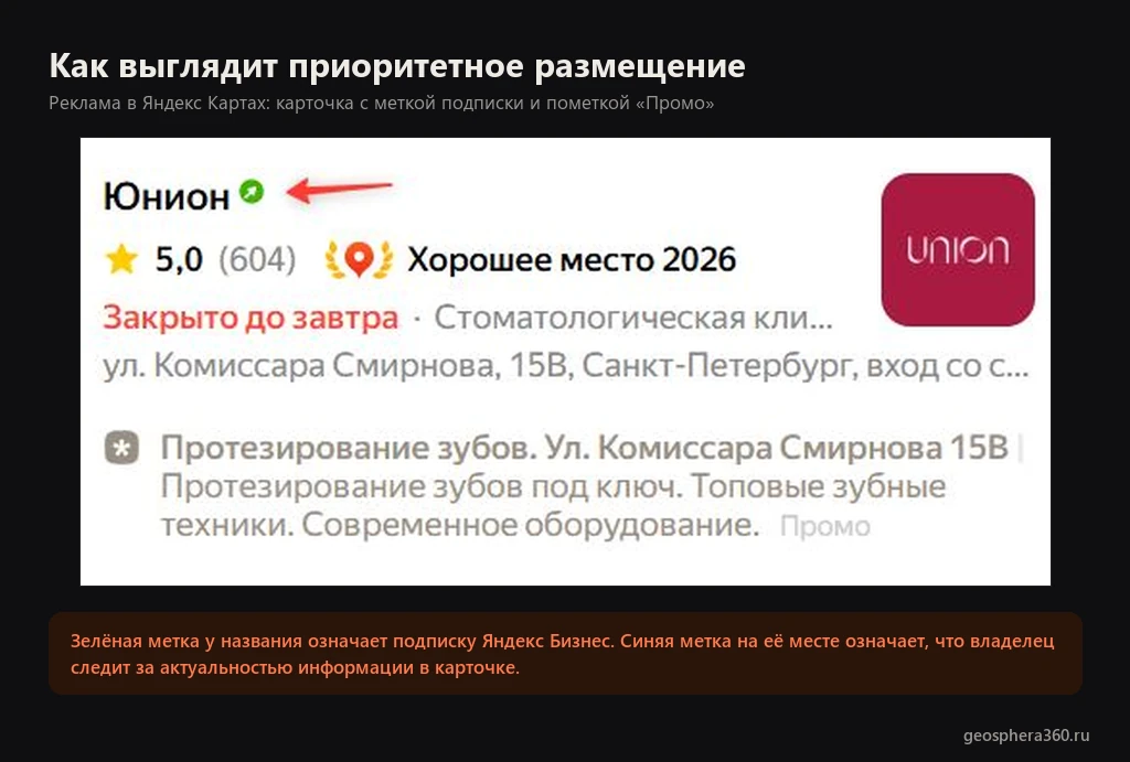 Приоритетное размещение в Яндекс Картах: карточка с зелёной меткой подписки и пометкой «Промо»